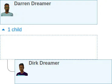 The Dreamer Family Tree Darren and Dirk